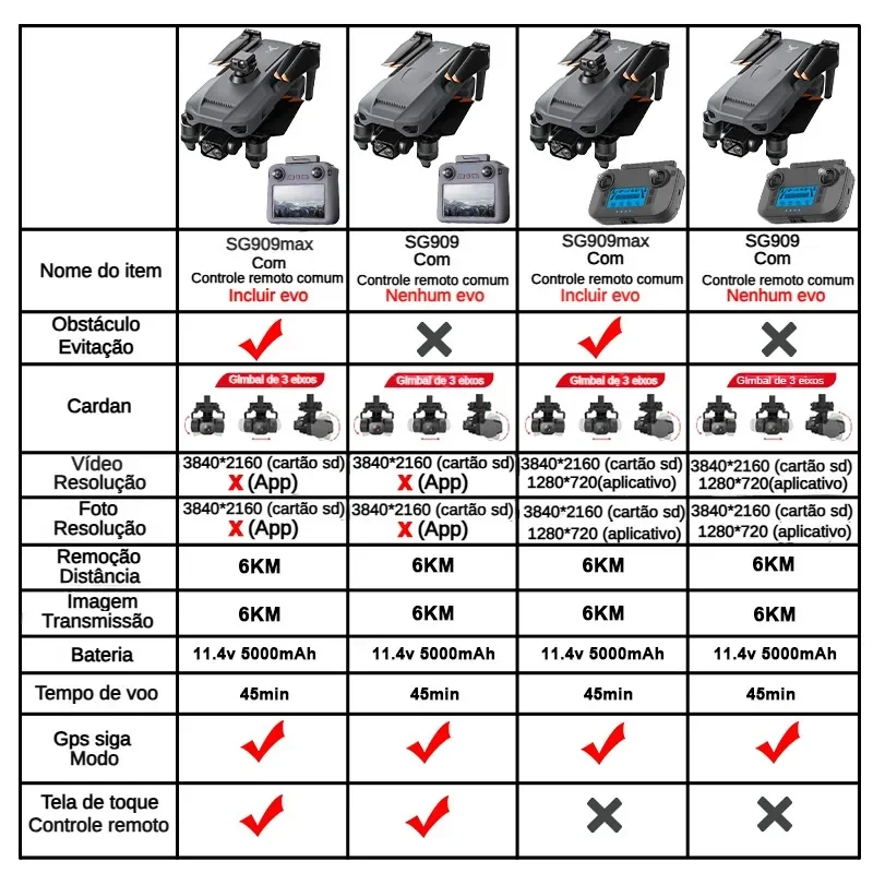ZLL SG909 SG909MAX Professiona - Drone Camera 4K ulasan dan harga